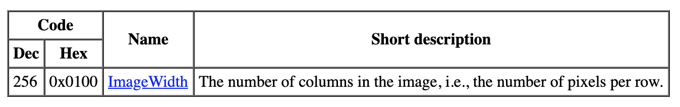 The details section for the ImageWidth tag, as found on AwareSystems Tiff Tag Reference.